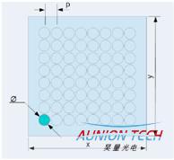 天空才是極限！-----革命性的“3D打印”光學(xué)加工技術(shù)！更低成本！更高速度