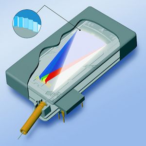超緊湊型UV/VIS光纖光譜儀--終生免校準！適合大批量推廣應用。