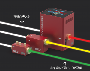 255-1700nm內(nèi)可選波段，波長(zhǎng)調(diào)諧精度1nm，連續(xù)可調(diào)諧濾波器