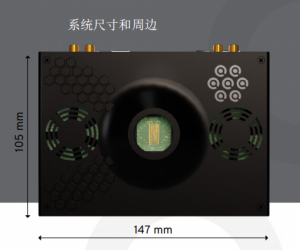 超高信噪比的線性門控單光子探測器陣列